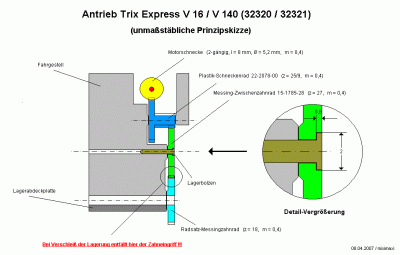 Antrieb_Trix_V_140_1.GIF