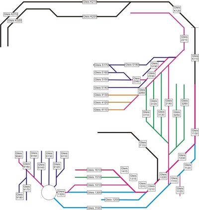 Davos_Neu_Schema_020.jpg