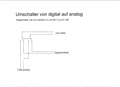 Umschalter Digital-Analog.jpg