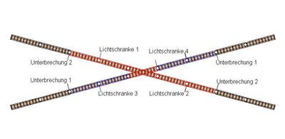 Lichtschranke.JPG