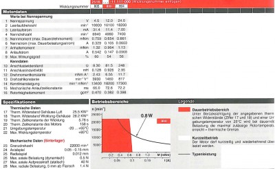 Maxon Motorenkenndaten.jpg