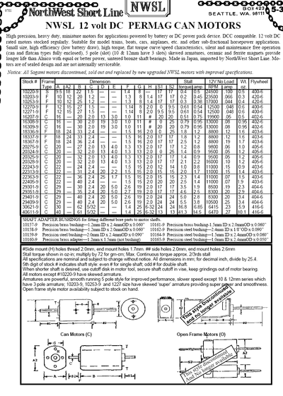 motoren.gif (102.28 KiB) 1086-mal betrachtet motoren.gif